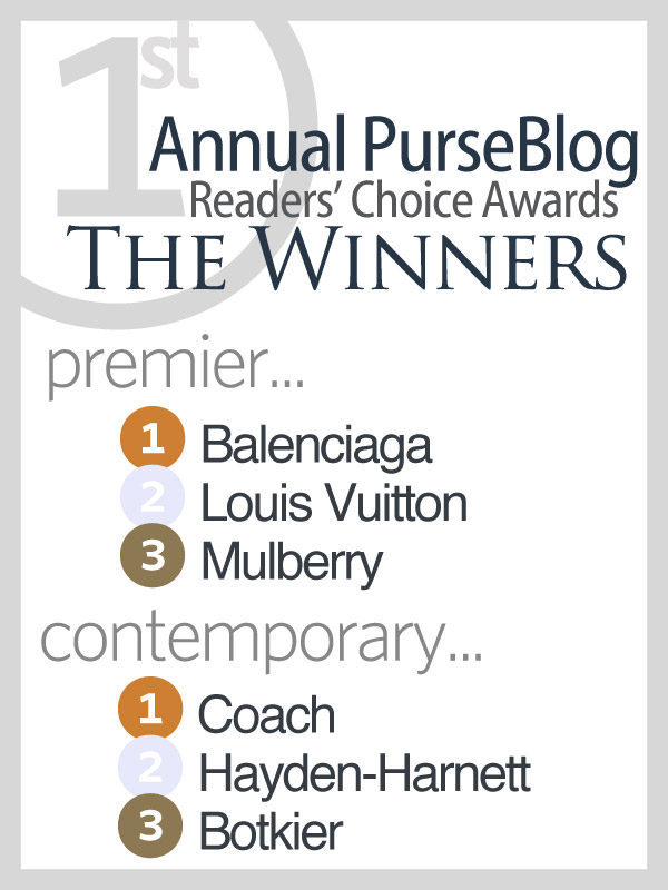 PurseBlog.com presents: 2010 Readers' Choice Awards Winners