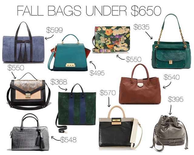 GUEST POST: THIS FALL 10 MUST HAVE BAGS ACCORDING TO CELEBRITIES