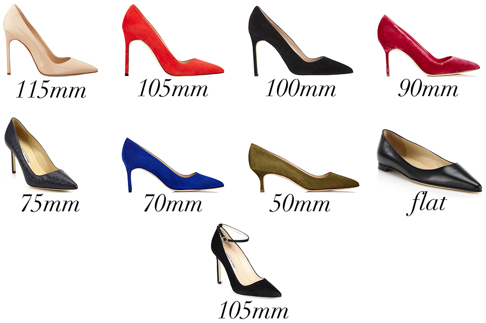 Manolo Blahnik Size Chart