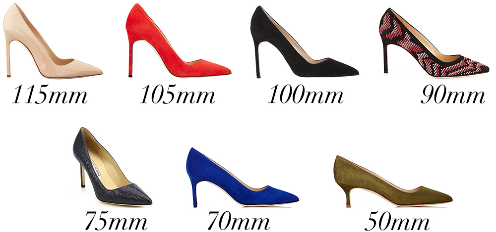 Heel Height Comparisons - PurseBlog