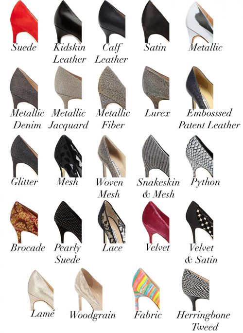 The Ultimate Shoe Guide: The Manolo Blahnik BB Pump - PurseBlog