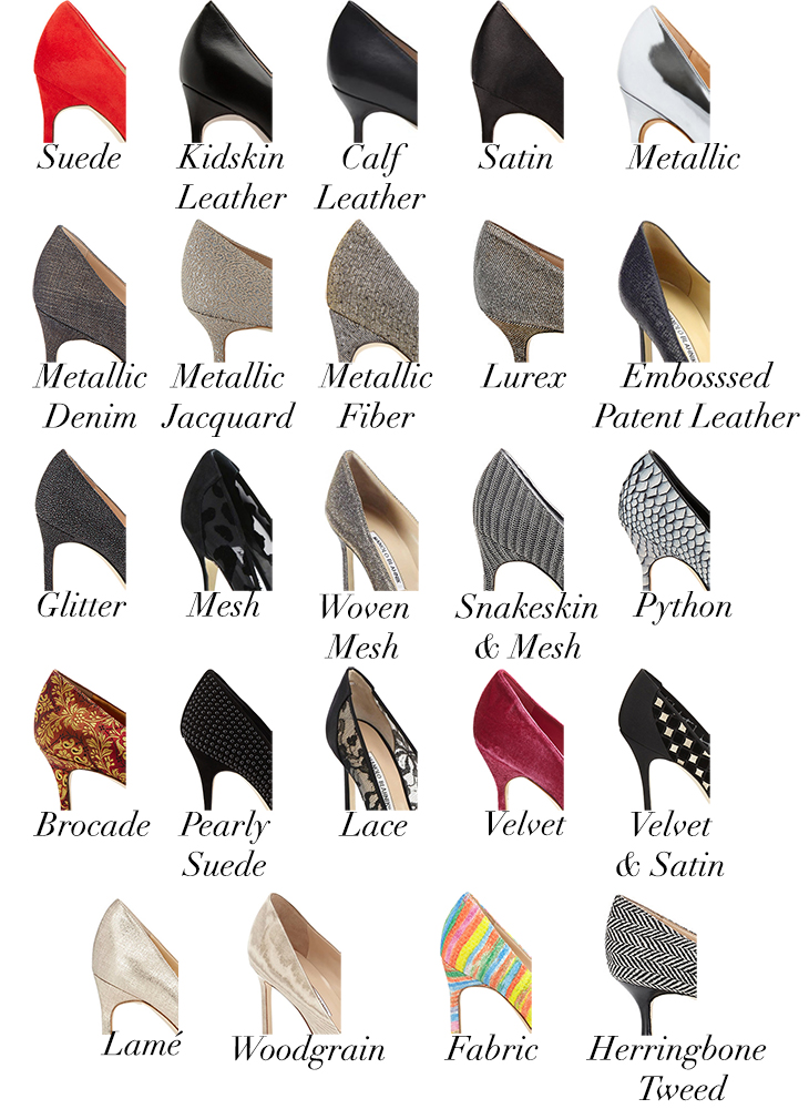 The Ultimate Shoe Guide: The Manolo Blahnik BB Pump - PurseBlog