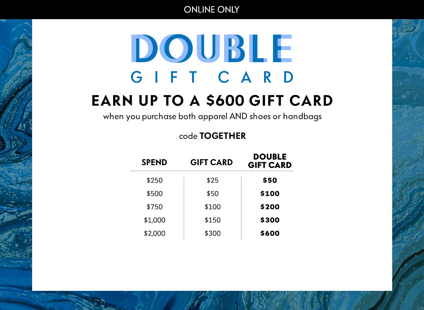 Neiman Marcus Double Gift Card Event - PurseBlog