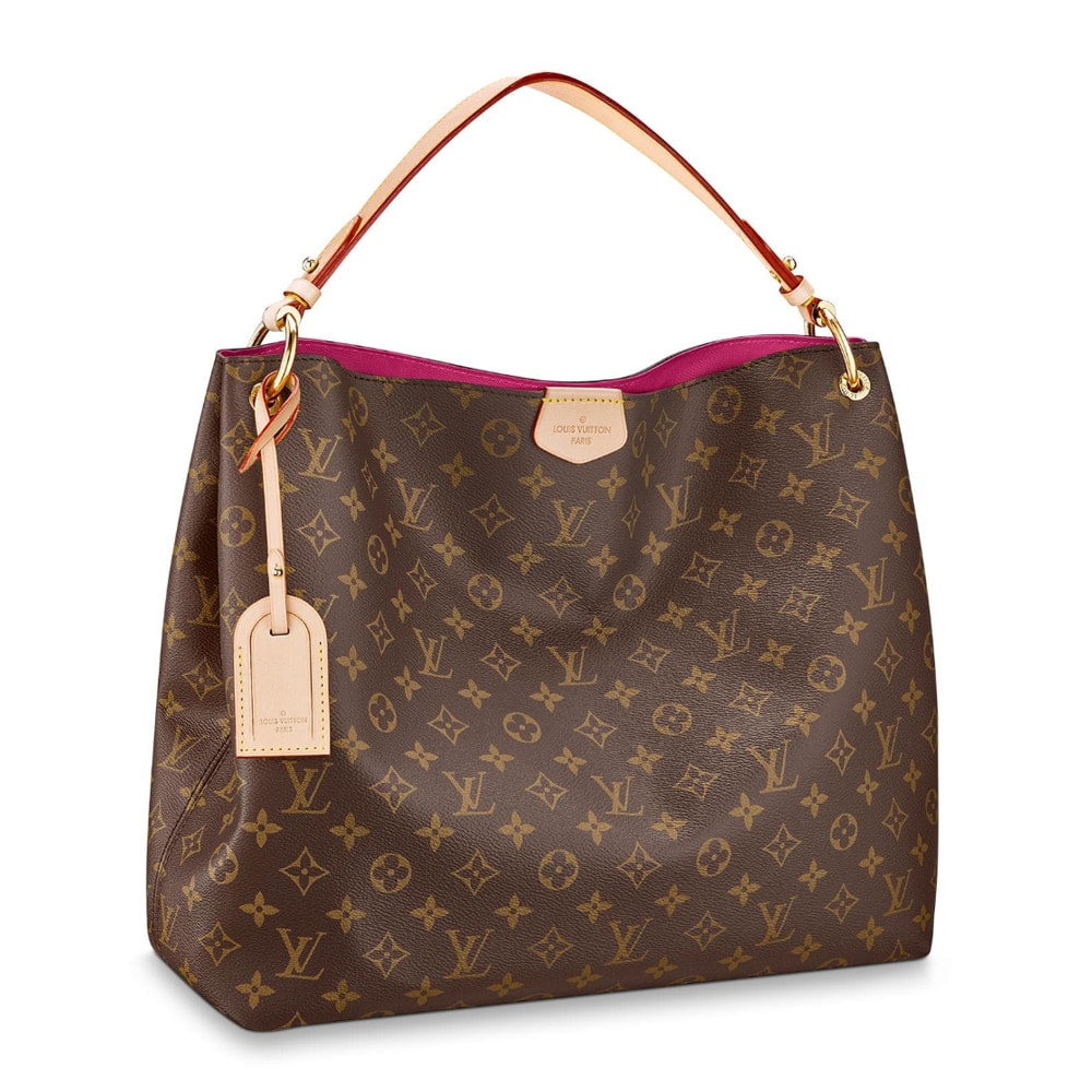 Which LV bag should you buy first? - Quora