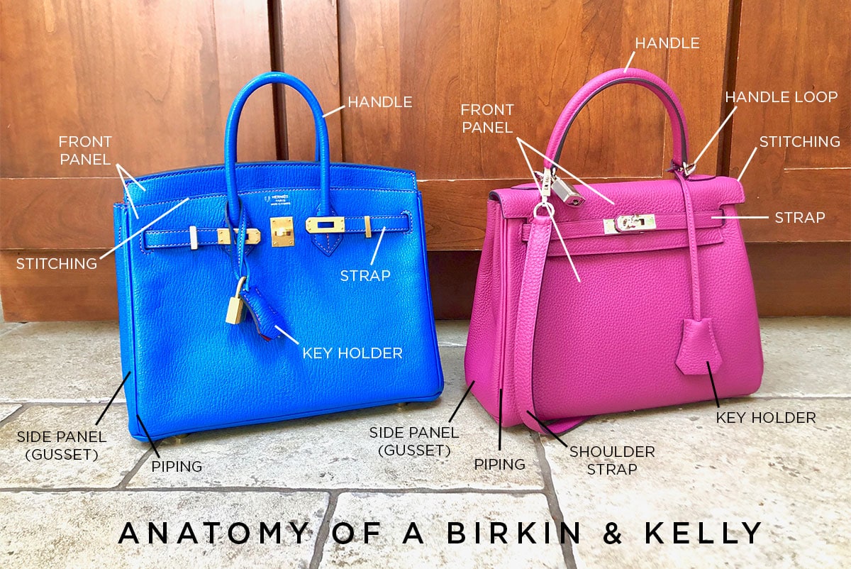 birkin and kelly bags