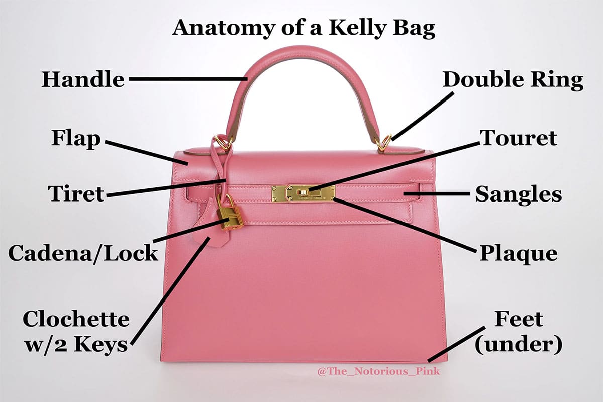 With 394 detailed pictures instruction H Kelly mini 2 Pochette (Generation  2) pattern pdf download ACC-144