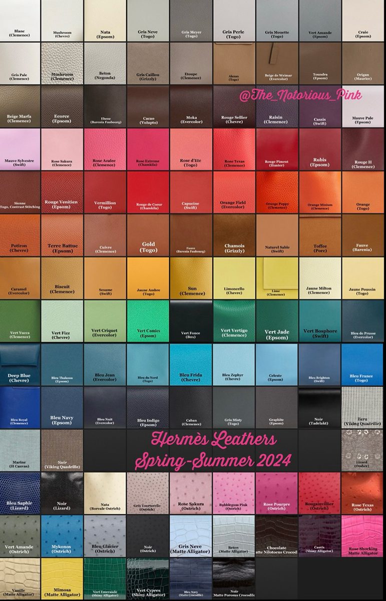 The Hermès Spring-Summer 2024 Seasonal Leather Chart. Each swatch represents a color currently available this season in the leather denied in parentheses; other leathers may also be available, as noted below (TNP).